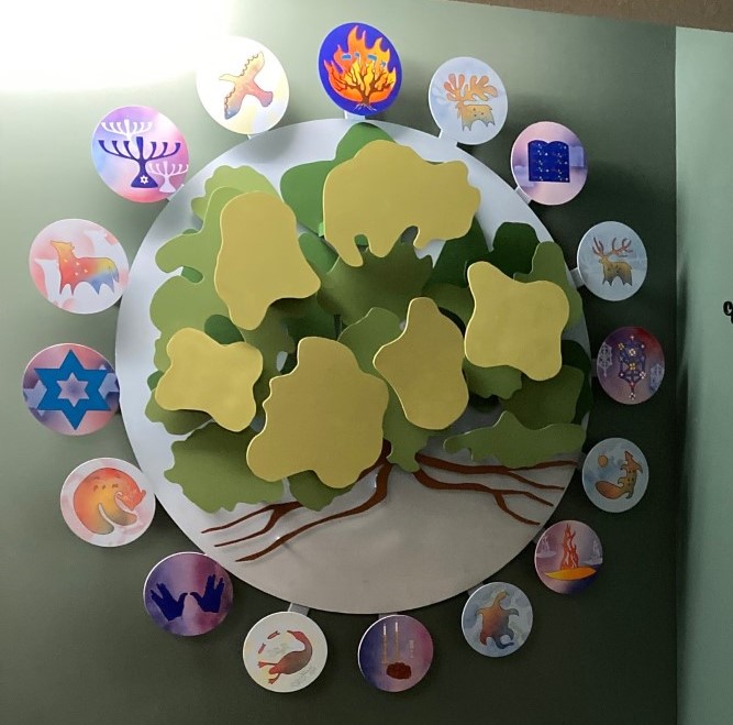 Large circle with tree. 15 smaller circles surround and attached to the large circle. Each small circle has an image on it, one has star of David, another has a dove, a burning tree, the 10 commandment tablets among others.